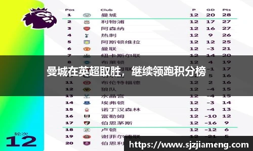 曼城在英超取胜，继续领跑积分榜