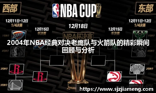 2004年NBA经典对决老鹰队与火箭队的精彩瞬间回顾与分析