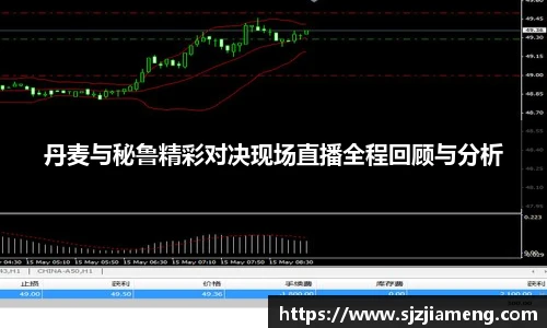 丹麦与秘鲁精彩对决现场直播全程回顾与分析